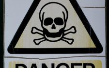 Dangers of Anal Bleaching